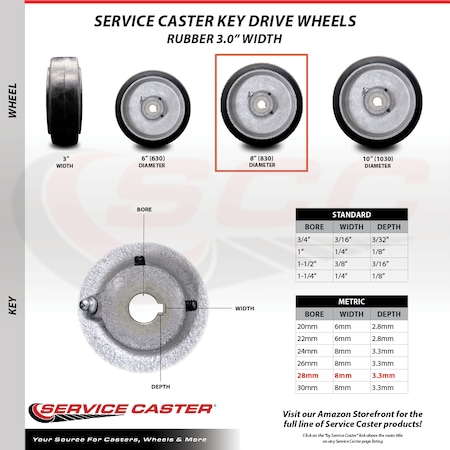 Service Caster 8" x 3" Rubber Tread on Cast Iron Keyed Drive Wheel - 28mm Bore - SCC-RSS830-28MM-KW-2SS